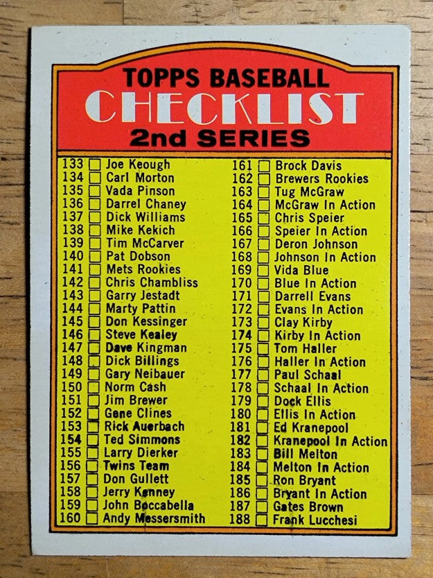 1972 Topps #103 Checklist 133-263 (EXMT)