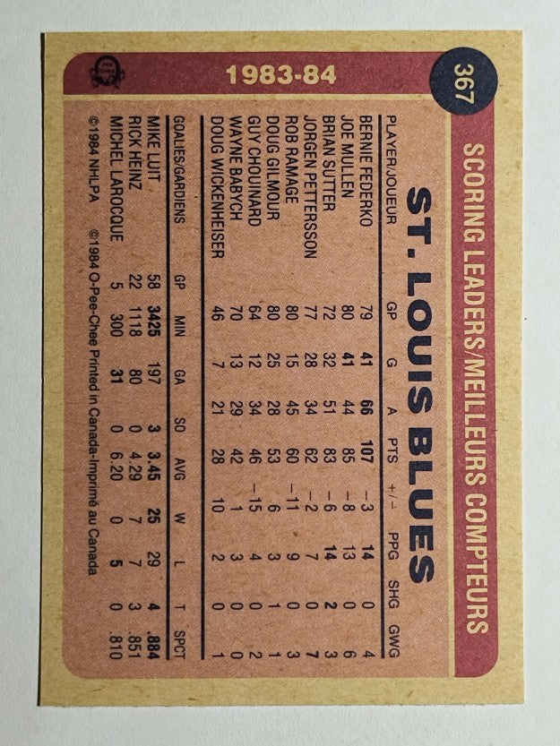 1984-85 O-Pee-Chee #367 Bernie Federko/Joe Mullen SL