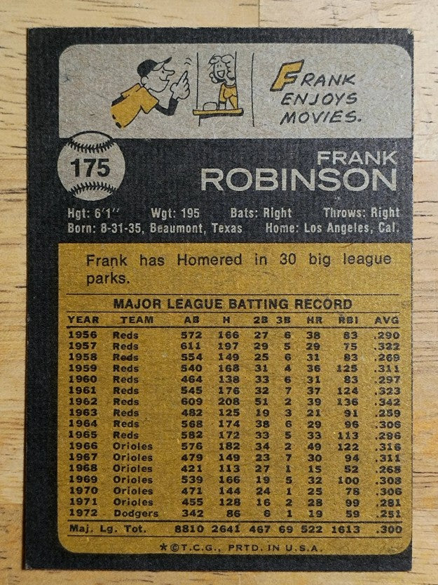 1973 Topps #175 Frank Robinson (VGEX)
