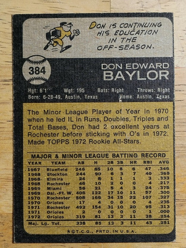1973 Topps #384 Don Baylor (EX)