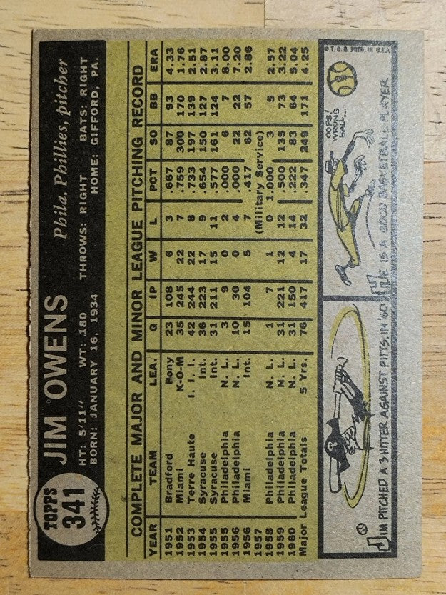 1961 Topps #341 Jim Owens (VGEX)