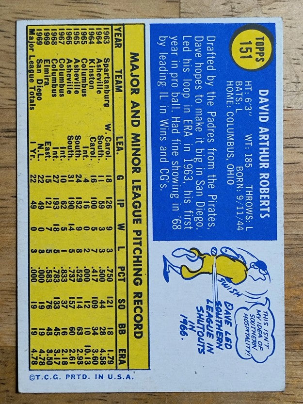 1970 Topps #151 Dave Roberts (EXMT)