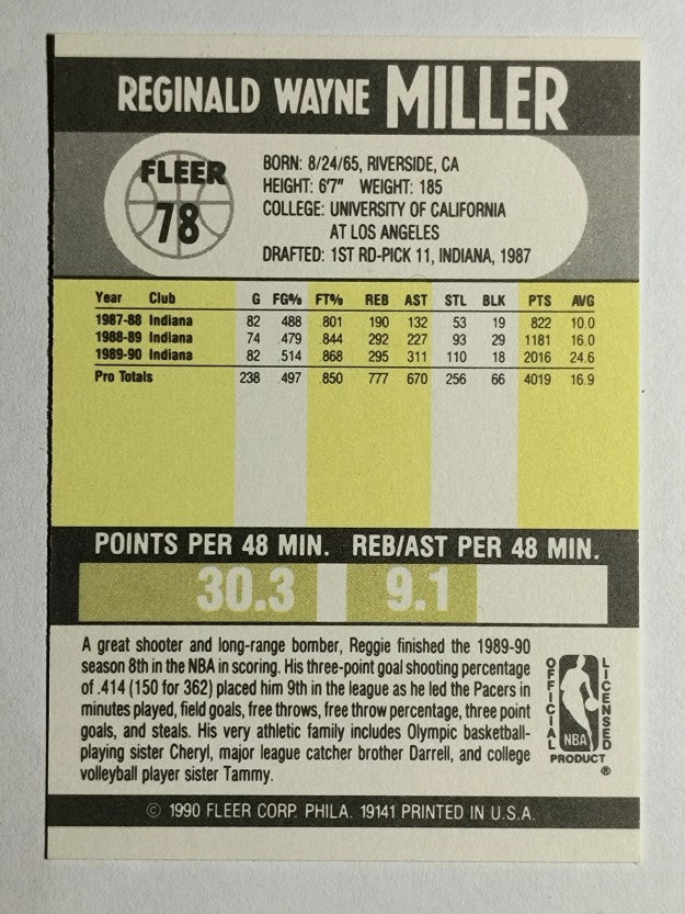 1990-91 Fleer #78 Reggie Miller