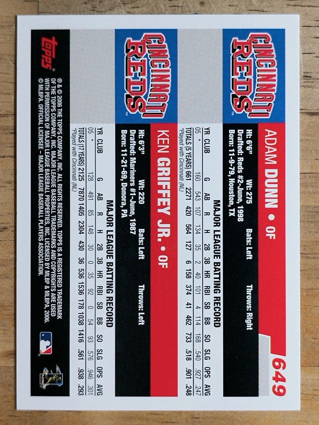2006 Topps #649 Adam Dunn/Ken Griffey Jr.