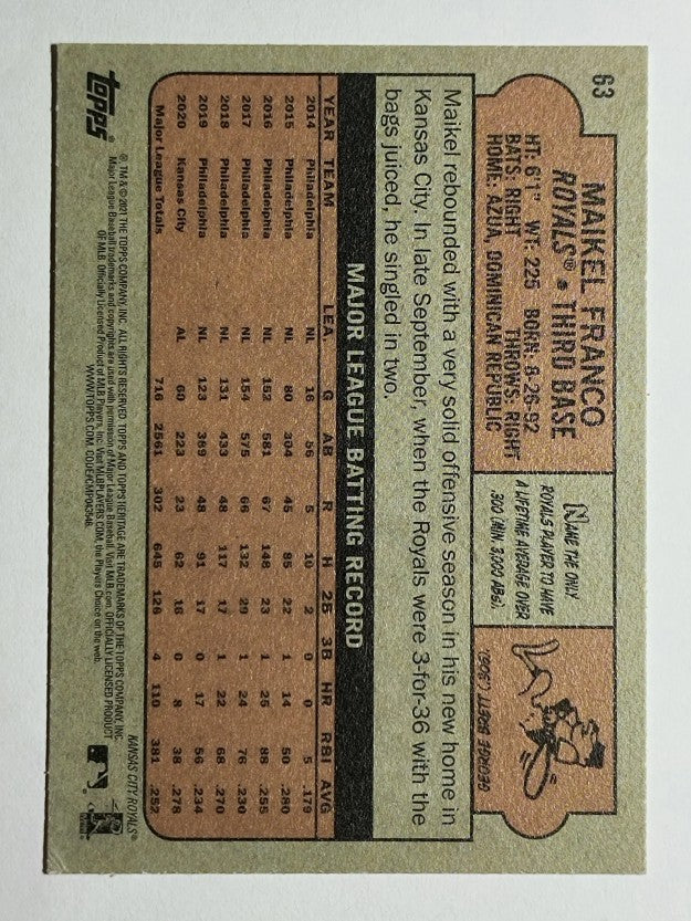 2021 Topps Heritage #63 Maikel Franco