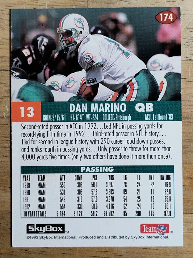 1993 SkyBox Impact Colors #174 Dan Marino