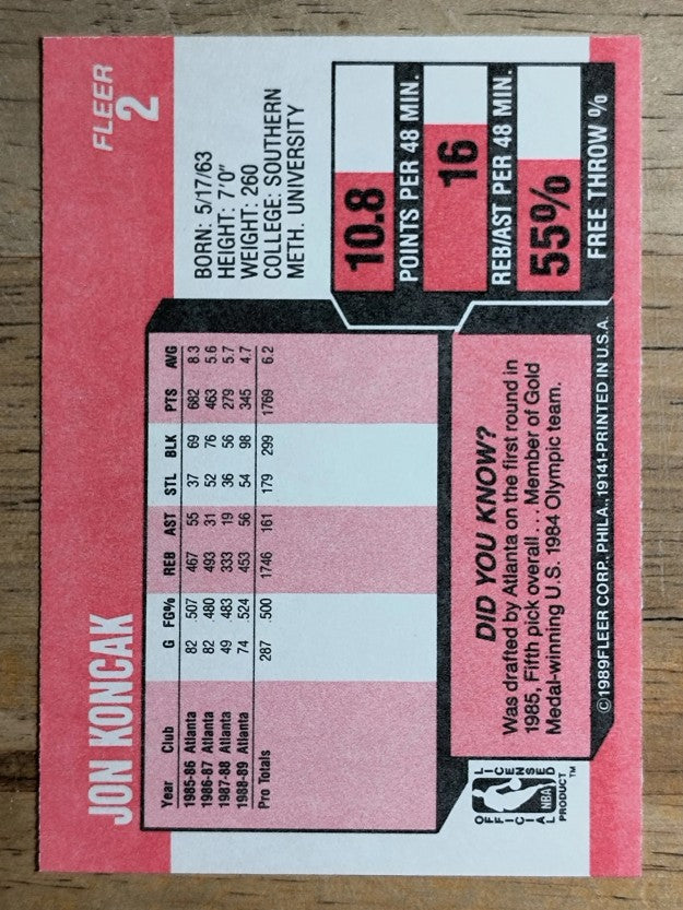 1989-90 Fleer #2 Jon Koncak RC