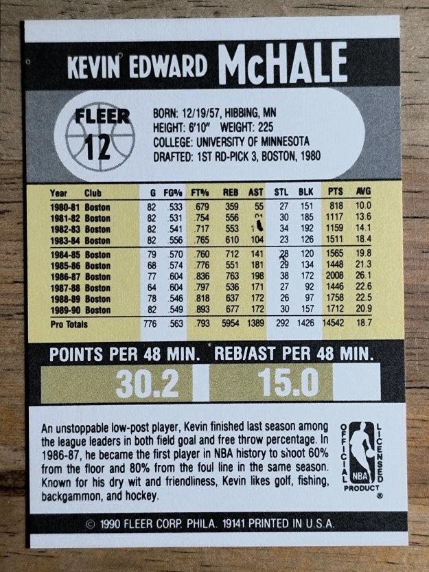 1990-91 Fleer #12 Kevin McHale