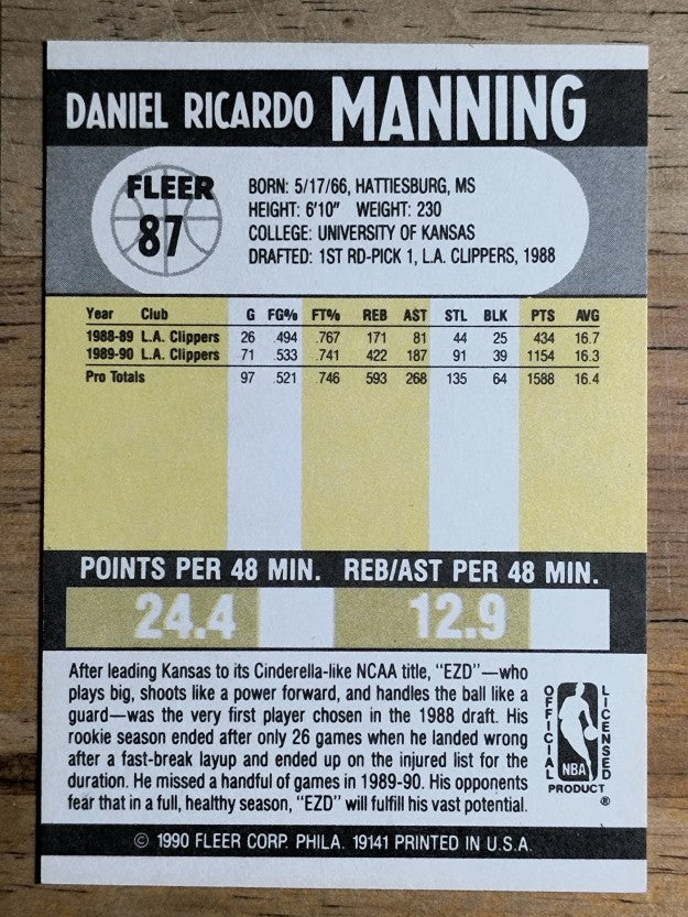 1990-91 Fleer #87 Danny Manning
