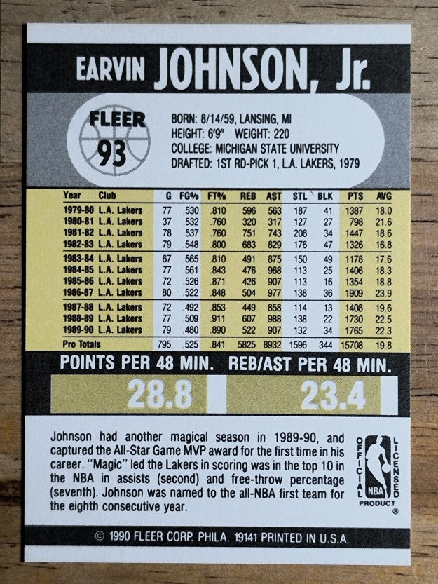 1990-91 Fleer #93 Magic Johnson