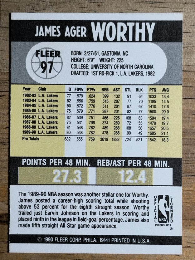 1990-91 Fleer #97 James Worthy