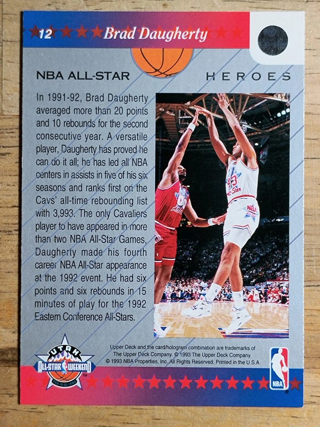1992-93 Upper Deck All-Star Weekend #12 Brad Daugherty