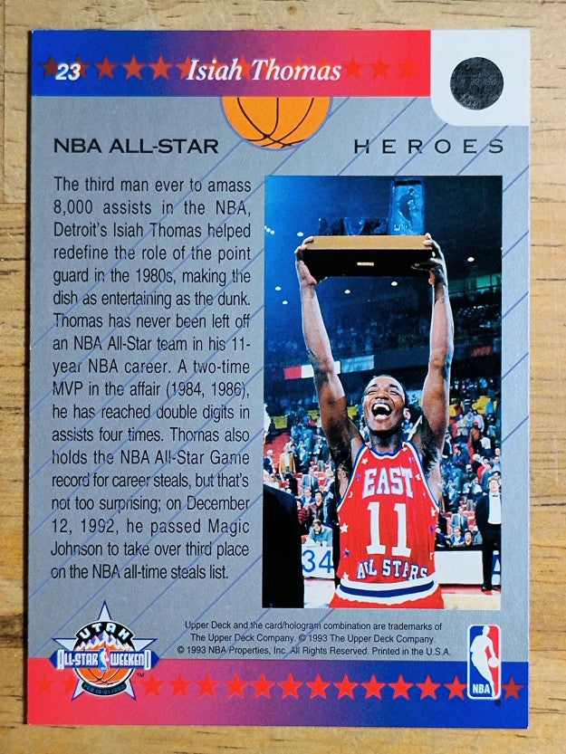 1992-93 Upper Deck All-Star Weekend #23 Isiah Thomas