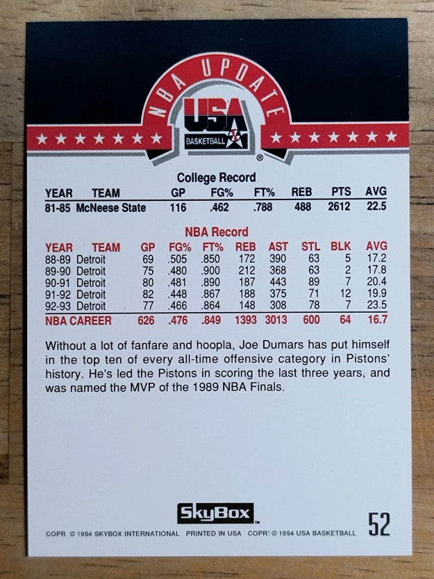 1994 SkyBox USA #52 Joe Dumars/NBA Update