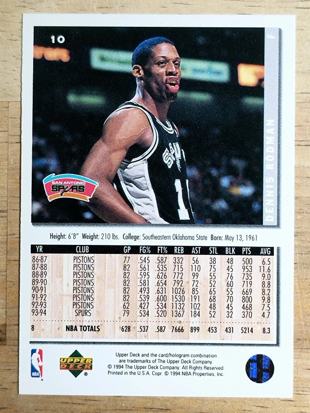 1994-95 Collector's Choice #10 Dennis Rodman