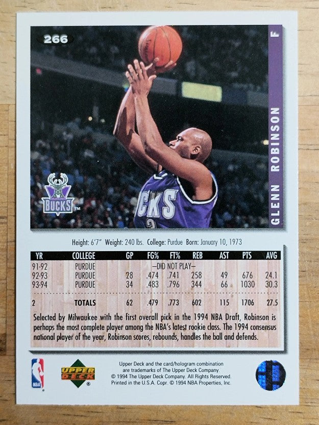 1994-95 Collector's Choice #266 Glenn Robinson RC