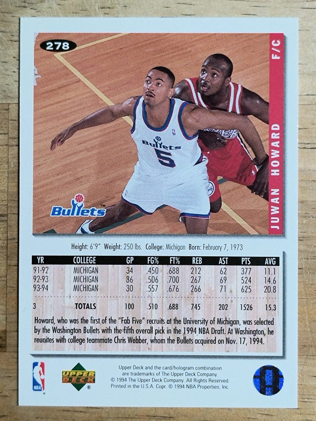 1994-95 Collector's Choice #278 Juwan Howard RC