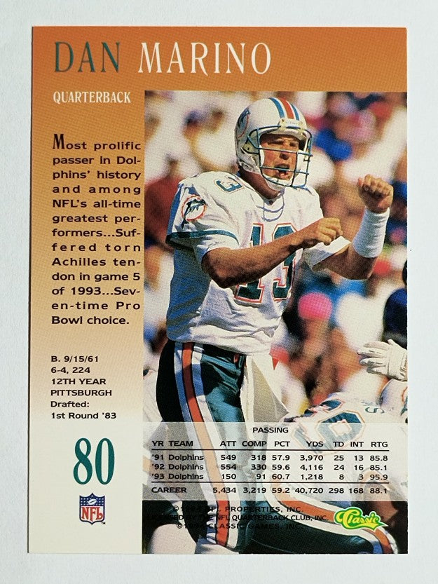 1994 Pro Line Live #80 Dan Marino