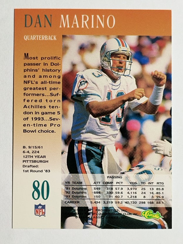 1994 Pro Line Live #80 Dan Marino