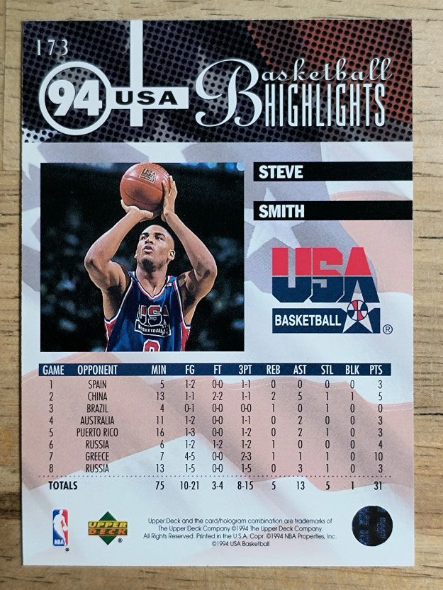 1994-95 Upper Deck #173 Steve Smith USA