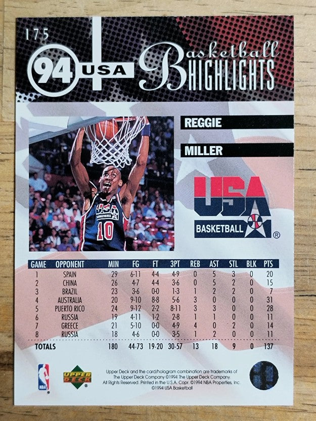 1994-95 Upper Deck #175 Reggie Miller USA