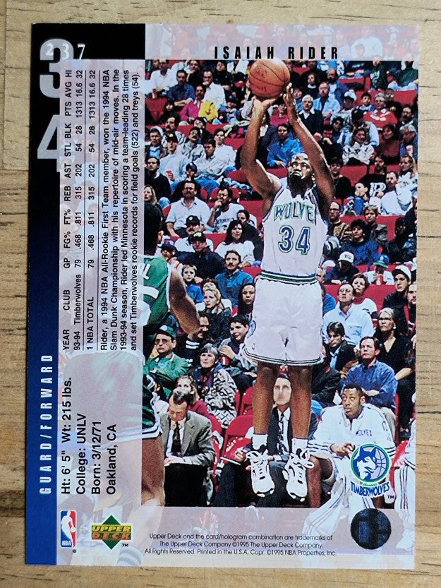 1994-95 Upper Deck #237 Isaiah Rider