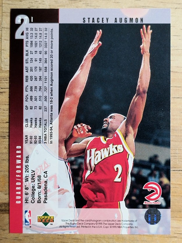1994-95 Upper Deck #271 Stacey Augmon