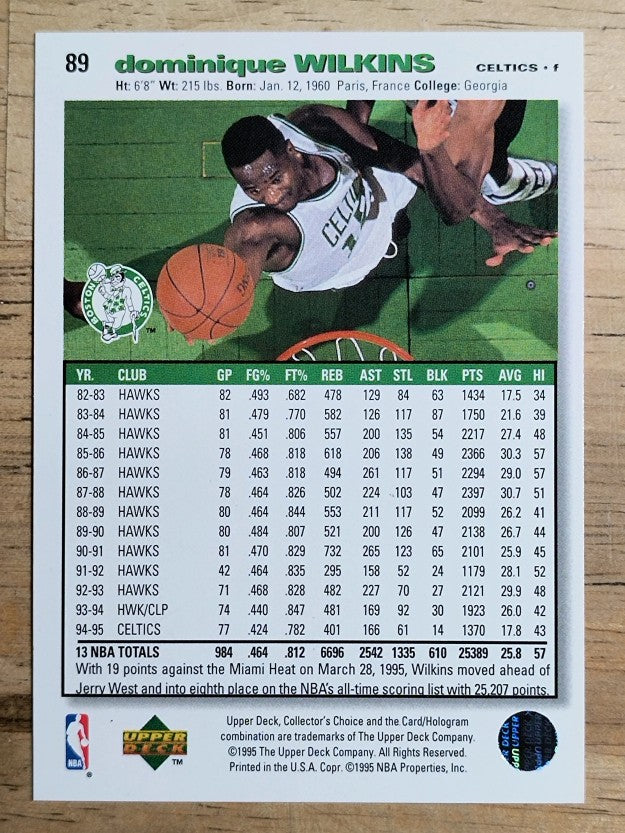 1995-96 Collector's Choice #89 Dominique Wilkins