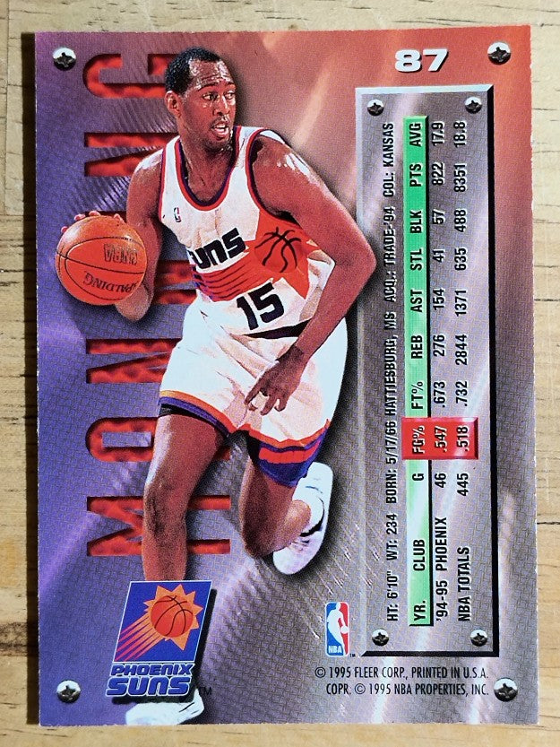 1995-96 Metal #87 Danny Manning