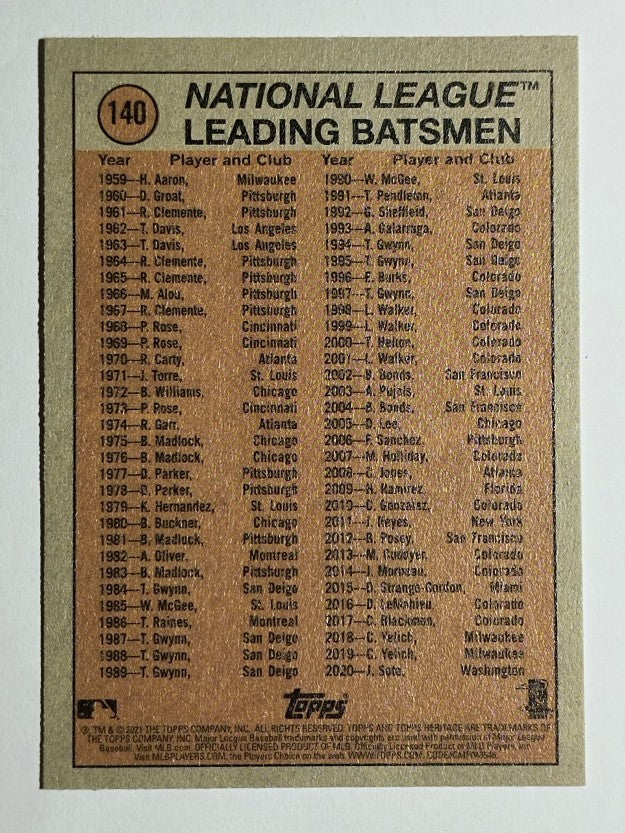 2021 Topps Heritage #140 Kyle Schwarber IA