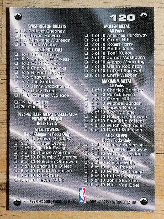 1995-96 Metal #120 Checklist