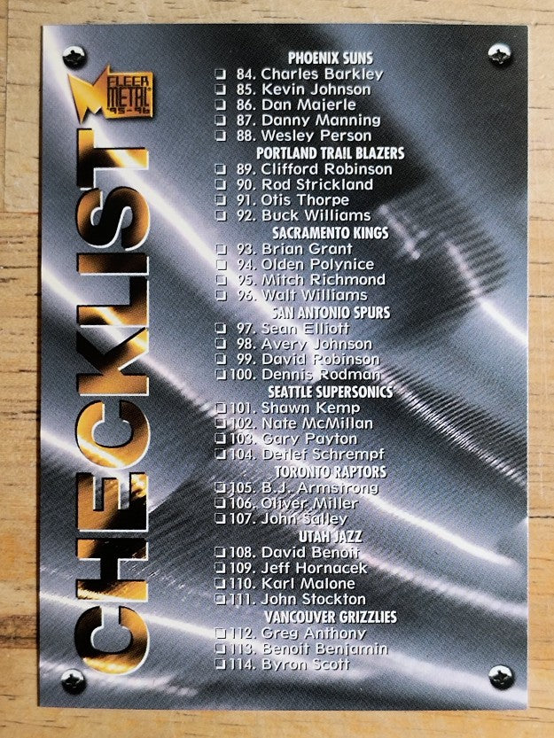 1995-96 Metal #120 Checklist