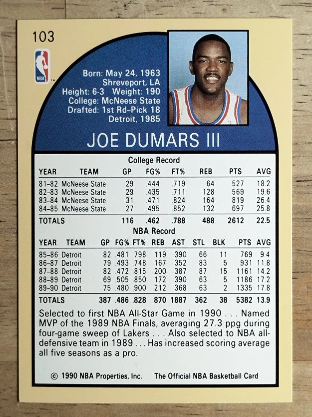 1990-91 Hoops #103 Joe Dumars