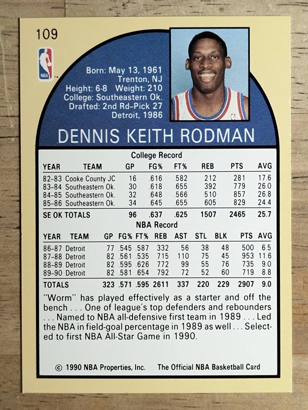 1990-91 Hoops #109 Dennis Rodman