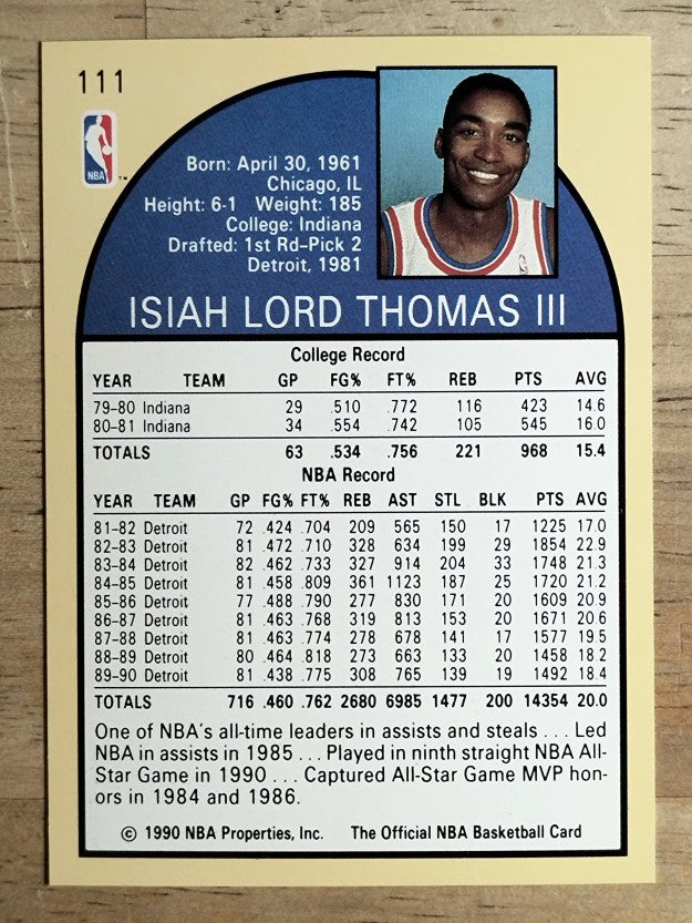 1990-91 Hoops #111 Isiah Thomas