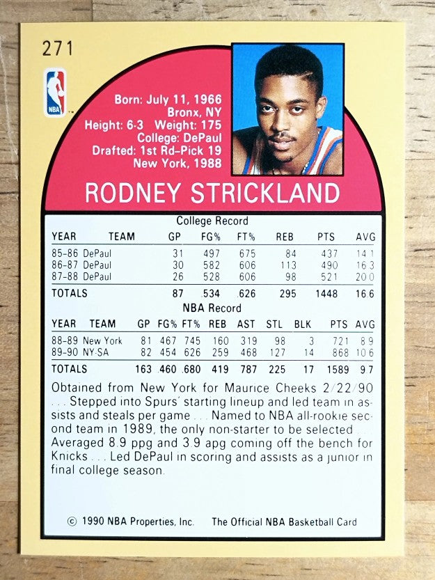 1990-91 Hoops #271 Rod Strickland