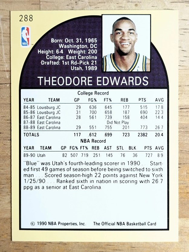 1990-91 Hoops #288 Blue Edwards RC