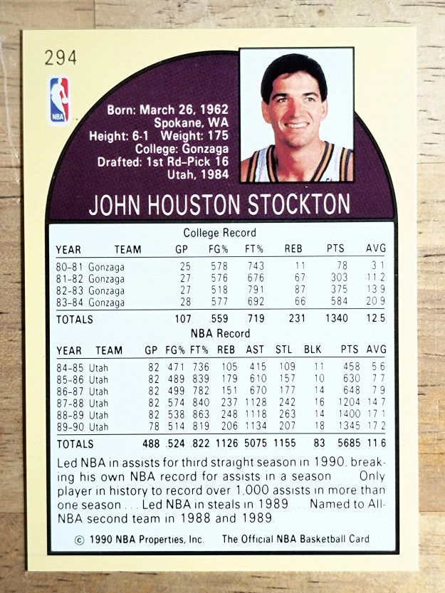 1990-91 Hoops #294 John Stockton