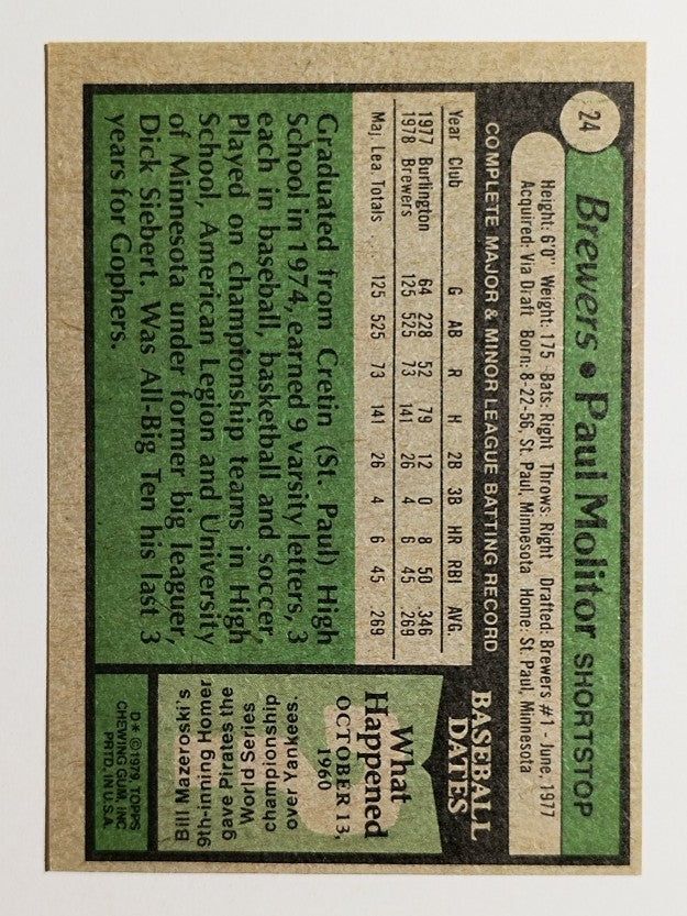1979 Topps #24 Paul Molitor (EXMT)
