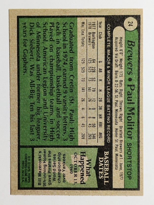 1979 Topps #24 Paul Molitor (EXMT)