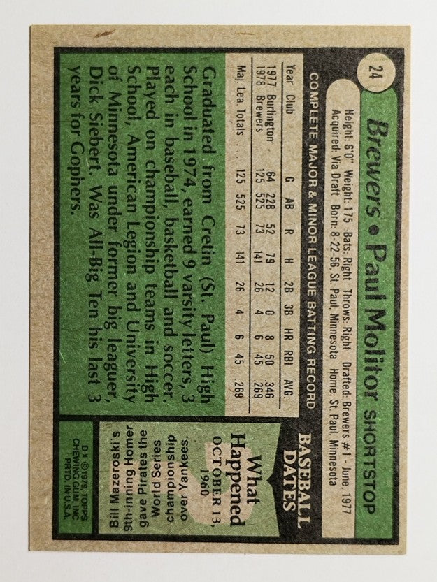 1979 Topps #24 Paul Molitor (EXMT)