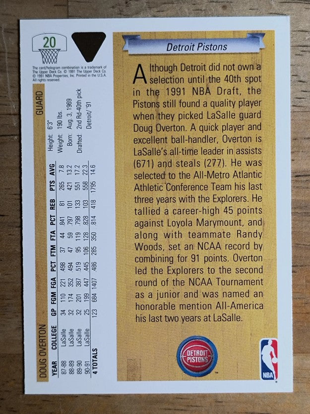 1991-92 Upper Deck #20 Doug Overton RC