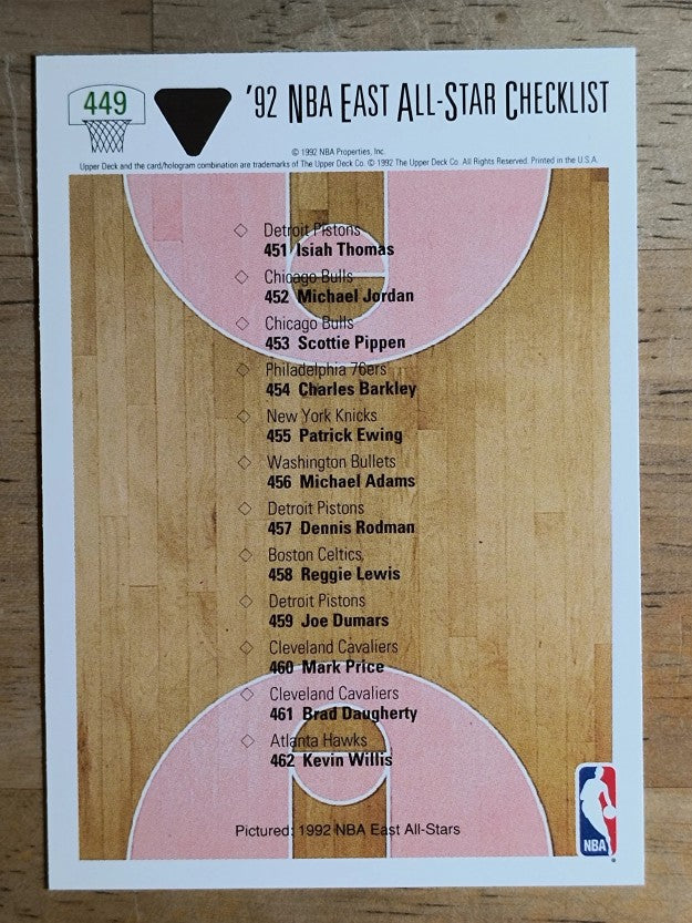 1991-92 Upper Deck #449 East All-Star CL (EXMT)