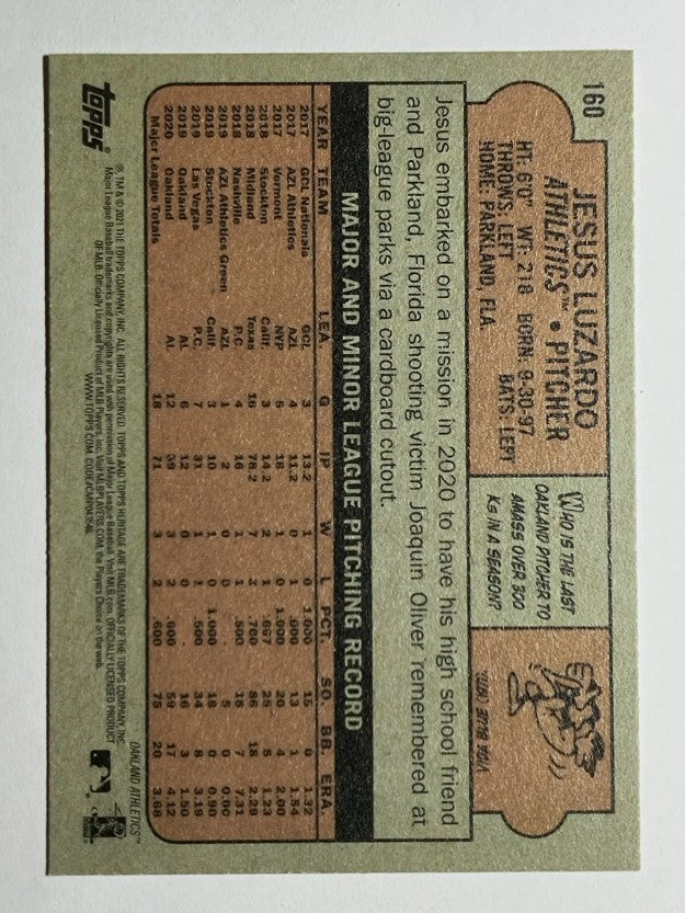 2021 Topps Heritage #160 Jesus Luzardo