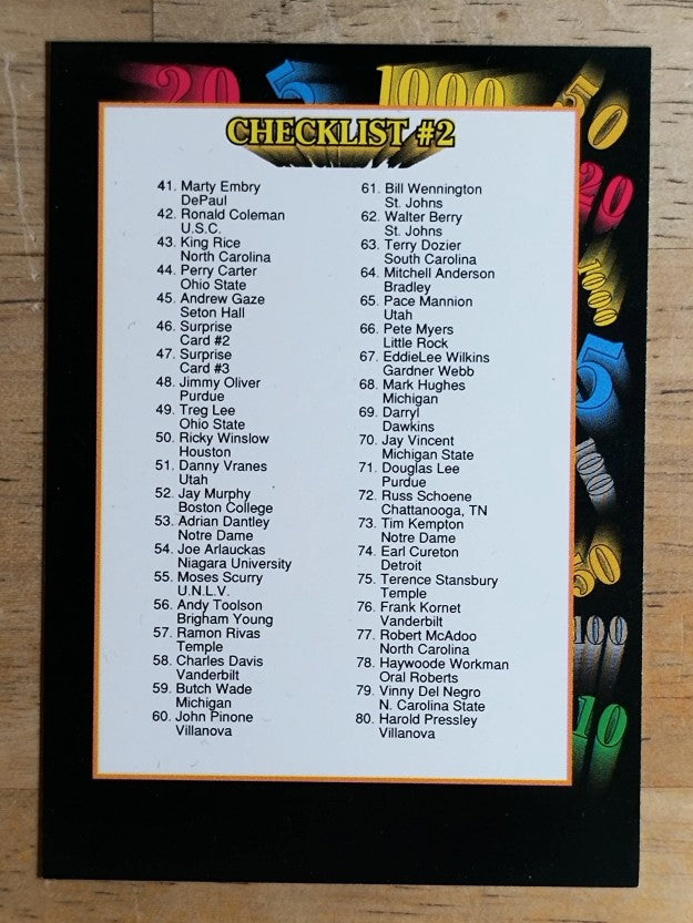 1991-92 Wild Card #119 Checklist 2