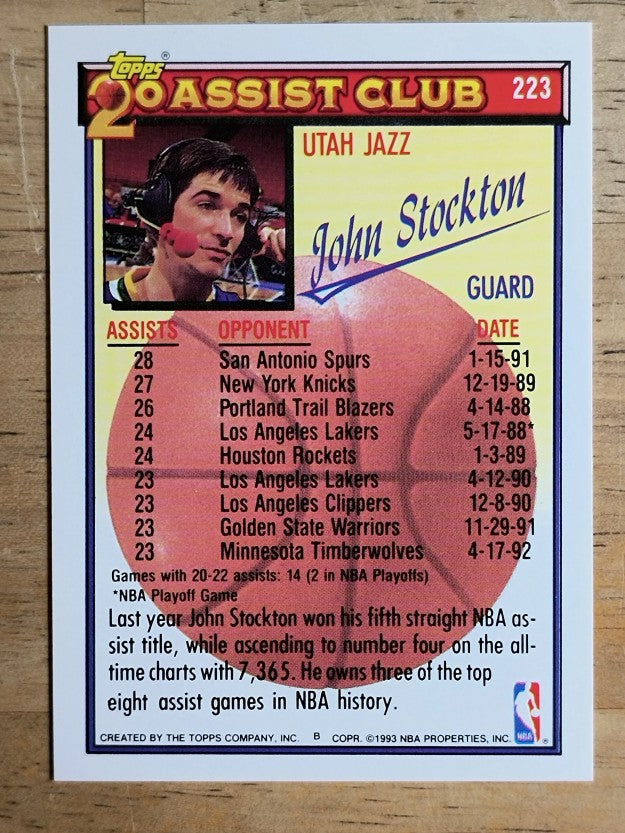1992-93 Topps #223 John Stockton 20A