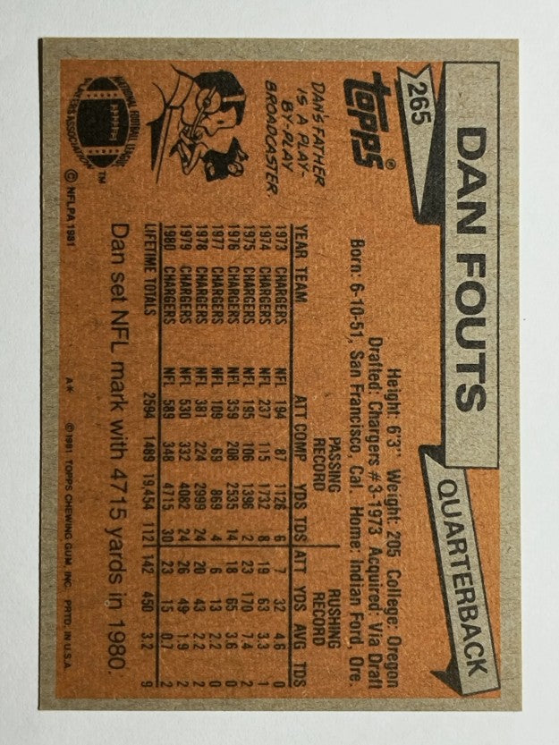 1981 Topps #265 Dan Fouts