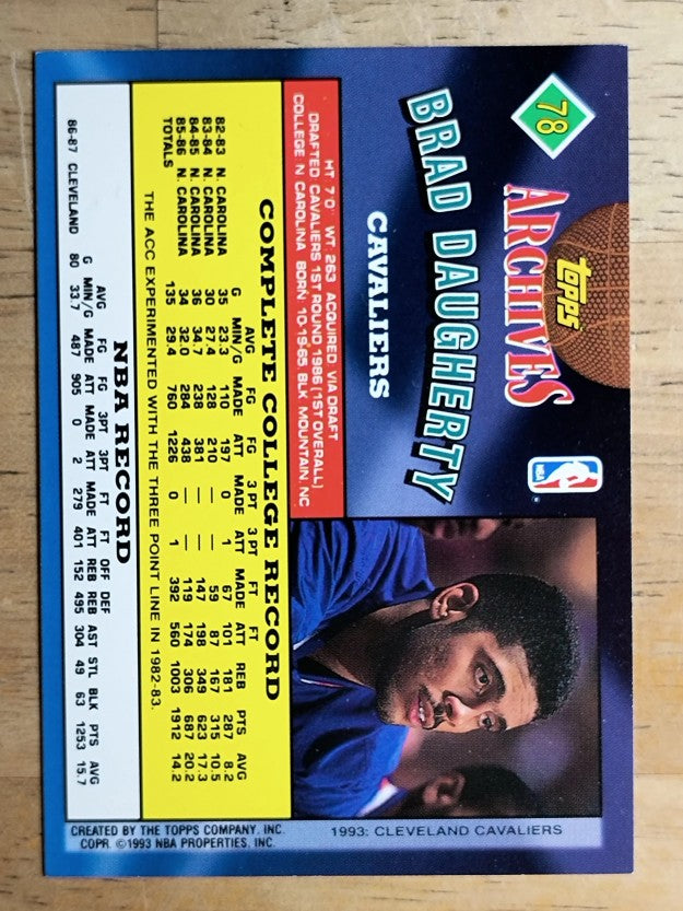 1992-93 Topps Archives #78 Brad Daugherty