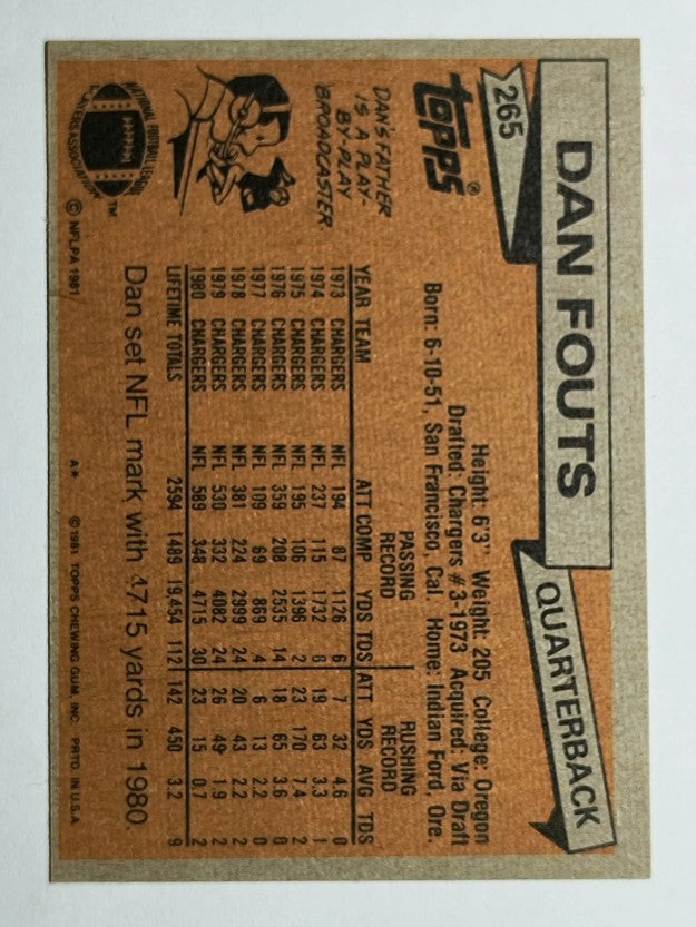 1981 Topps #265 Dan Fouts