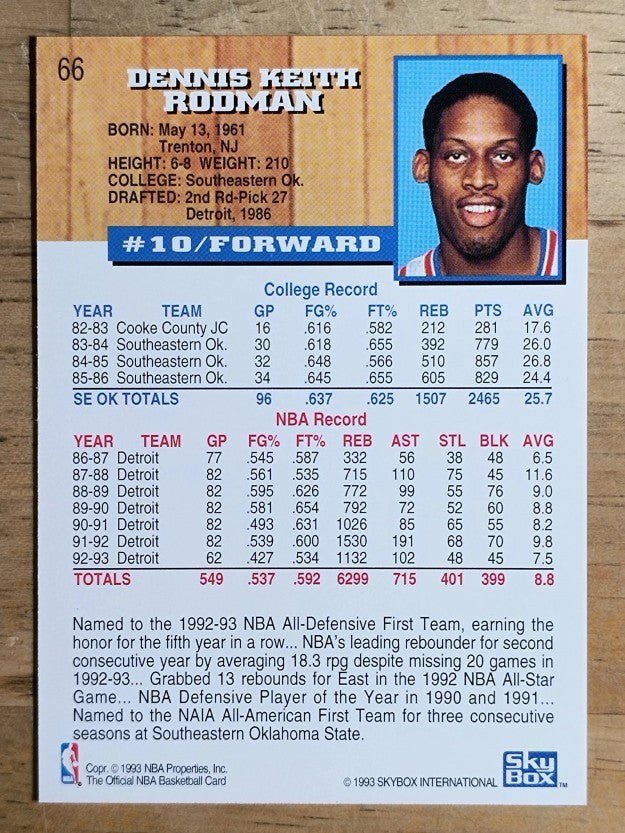 1993-94 Hoops #66 Dennis Rodman
